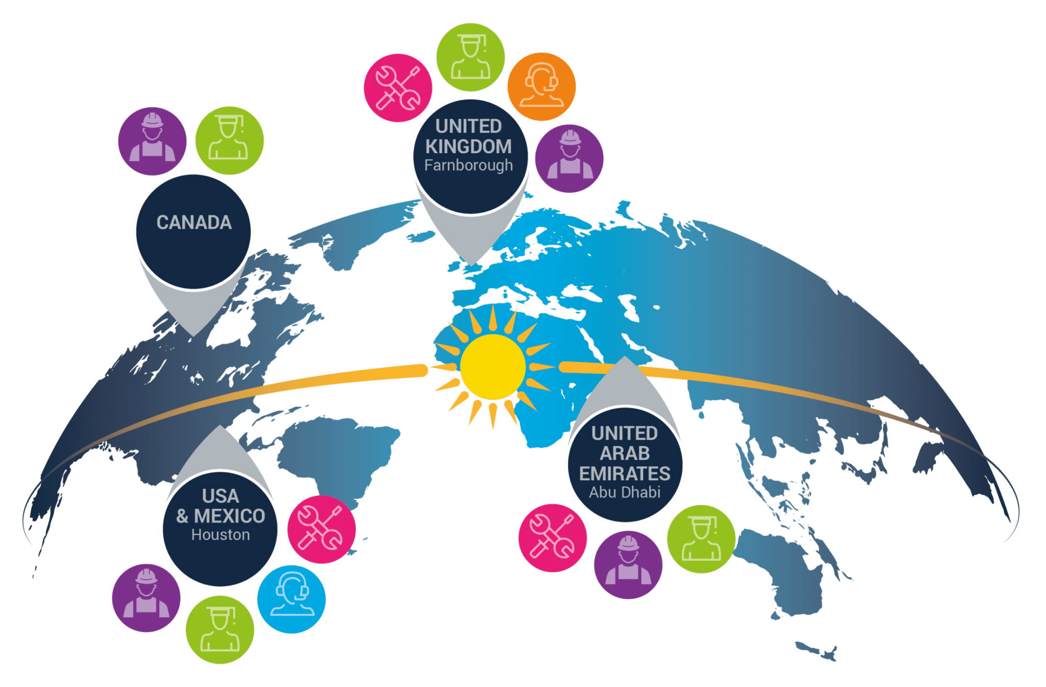 Global support. Service Map. Service Blue Map.