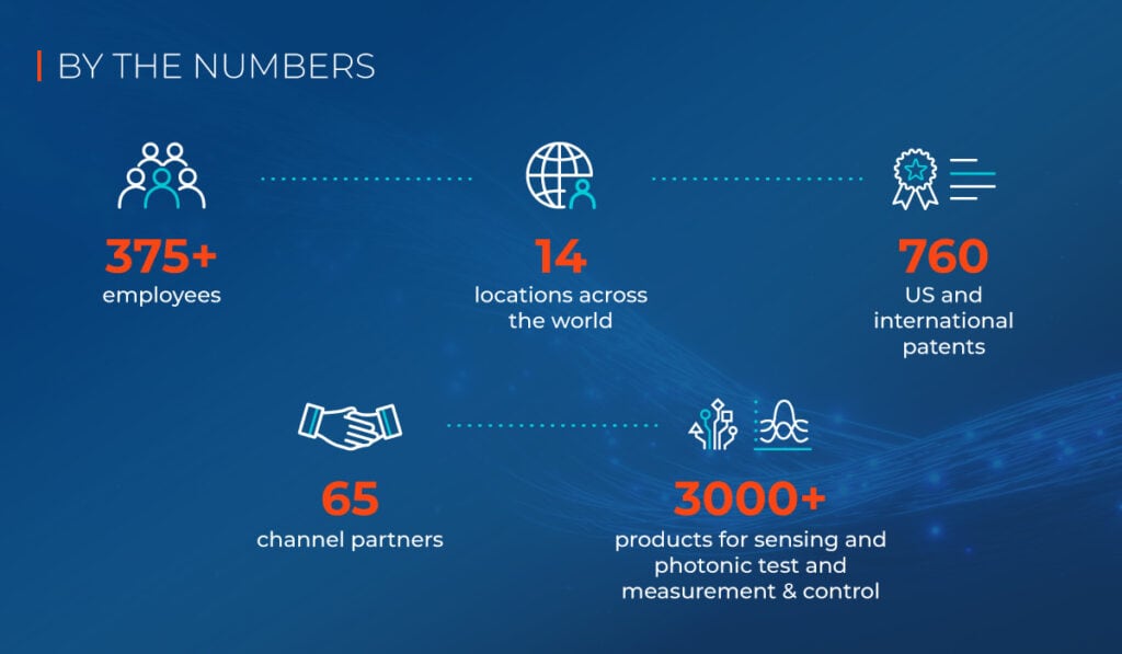 Luna By The Numbers graphic